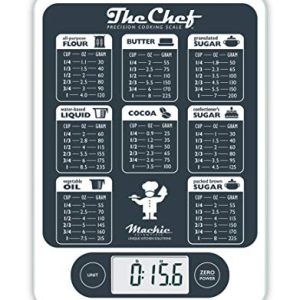 NUTRA TRACK, The Chef, Food Digital Kitchen Scale, an American Co, You CAN FIND Cheaper BUT You Cant FIND Better, for Cooking Baking Meal Prep, Baking Conversion Table Grey and White