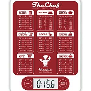 Big Sale! NUTRA TRACK, The Chef, Food Digital Kitchen Scale, an American Co, You CAN FIND Cheaper BUT You Cant FIND Better, for Cooking Baking Meal Prep, Baking Conversion Table Red and White